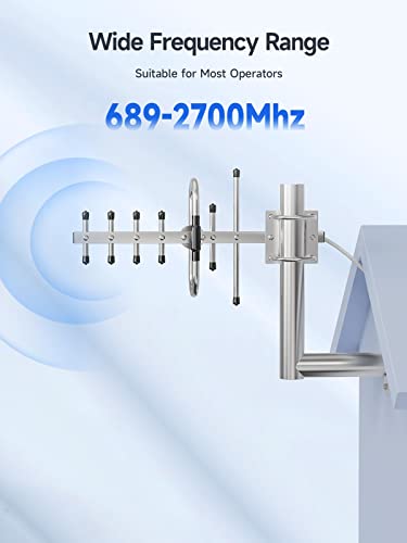 Image of Directional Yagi Antenna for Cell Phone Signal Booster /Cellular Repeater with SMA Female Connector 7-9 dBi 4G LTE Broadband 698-2700 Mhz Outdoor Antenna Universal