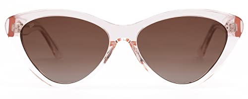 Seduction Women’s Cateye Polarized Sunglasses Designer Retro Festival Concert Cat Eye Sun Glasses UV 100 Protect2