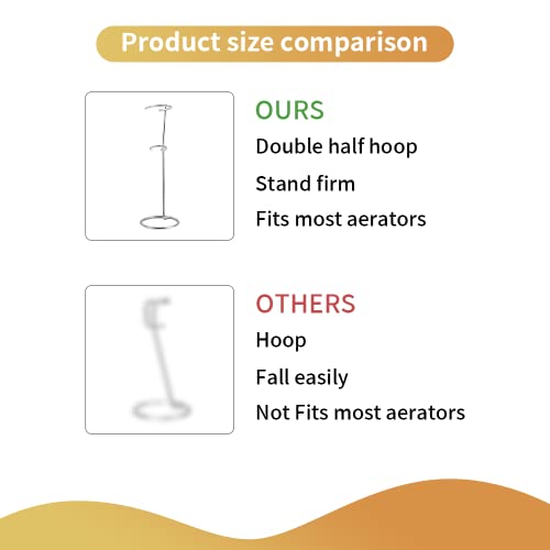 Frother Stand Kitchen Milk Frother For Coffee Stainless Steel Stand Holds Multiple Types Of Coffee Frothers Heavy Duty Stand Ideal #TOP3