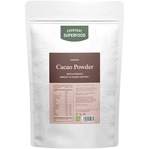 Cacao Powder