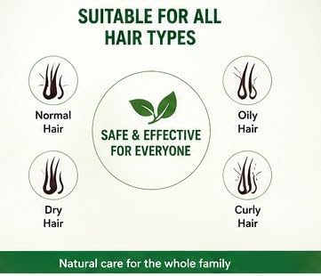 Image of Hibiscus, Reetha, Amla, Shikakai, Brahmi & Bhringraj Powder Combo for Hair Growth and Care (6 Pouches, 1025gm) 100% Herbal Hair Pack and Shampoo Powder