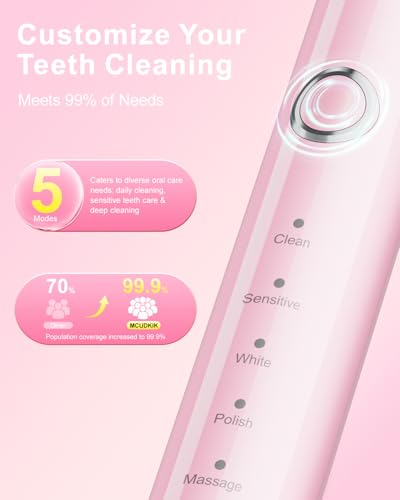 Image of Rotating Electric Toothbrush for Adults, 8 Brush Heads (2 Types) & Travel Case, 5 Cleaning Modes Rechargeable Power Toothbrush with 2-Minute Smart Timer, Pink