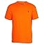 (Spring/Summer 2023) Sailing Orange (Spring/Summer 2023) Sailing Orange