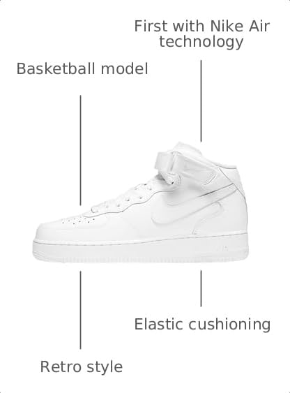 Image of Nike Men's Air Force 1 Mid '07 Sneaker