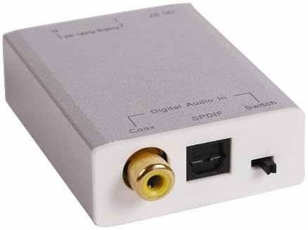 2CH and 5.1 Compatible Digital to Analog (D/A) Converter
