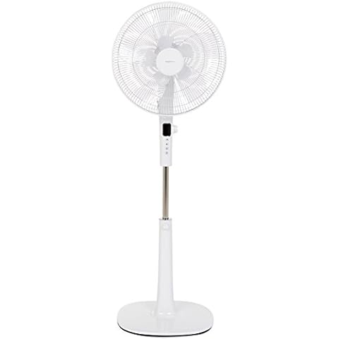 Amazon Basics Oszillierender Dual-5-Blatt-Standventilator, digital, 12 Geschwindigkeiten Cover