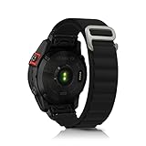 [Das Paket Beinhaltet & Kundendienst] ZoRoll Ersatz Nylon uhrenarmband* 1. ⌚Wenn Sie versehentlich Defekte erhalten oder Probleme mit dem Produkt haben, kontaktieren Sie uns bitte jederzeit per Amazon-Postfach. Bester Service für Sie!