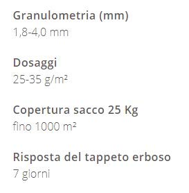 ICL Landscaper PRO Universtar Classic 15-05-15+2MgO 25kg concime Prato Giardino Tappeto erboso