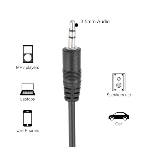 Cable Auxiliar Jack 3.5mm Mono 0.9m 2 piezas miniatura 3