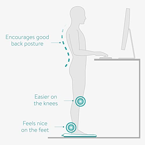 Anti-Ermüdungsmatte von Navaris für ergonomisches Arbeiten