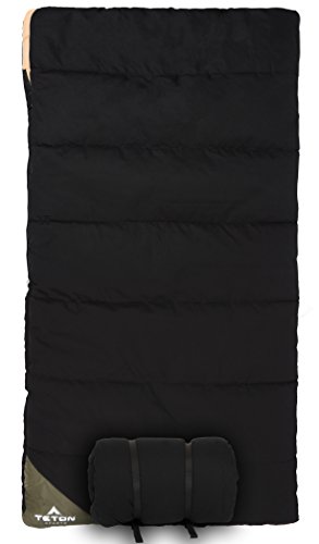 Polara 3-in-1 0˚F Sleeping Bag with Fleece Liner Polara 3-in-1 0˚F Sleeping Bag with Fleece Liner