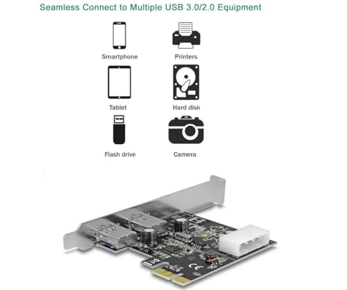 Meshiv PCI Express Card 2 Port USB 3.0 with 5V 4-Pin Power Connector up to 5 Gbps Speed - Image 3