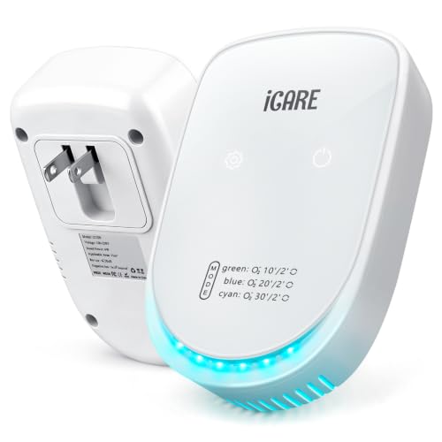 Ozone-Free Plug-In Deodorizer with 3 Modes
