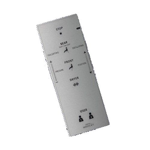 Best Toilets With Remote Controls