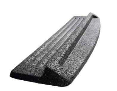 Big Foot Ladder Stopper Mat - Reduces Risk of Ladder Slipping (Pack of 1)