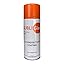 UV Protection Coating