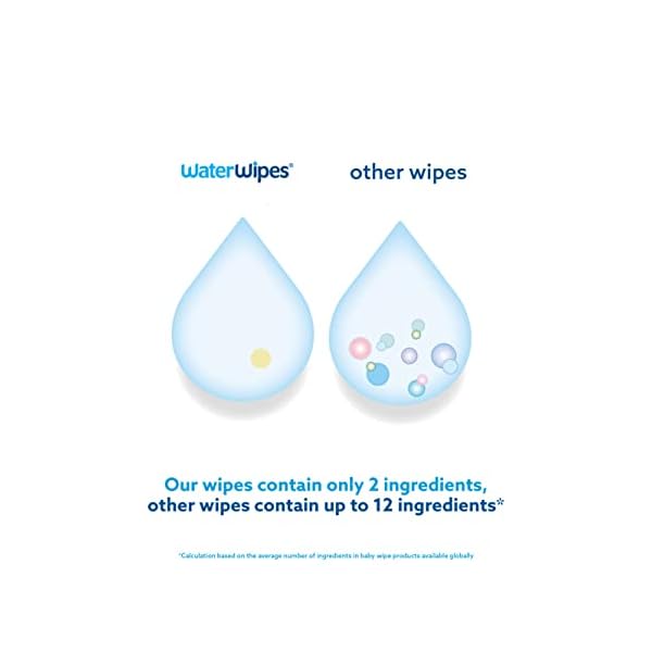 WaterWipes Baby Feuchttücher Empfindliche Haut, 99,9% gereinigtes Wasser, 18x 60 Feuchttücher (1080 Feuchttücher) – Bild 4