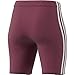 adidas Womens Esssentials Bike Shorts Wild Pink/White X-Small