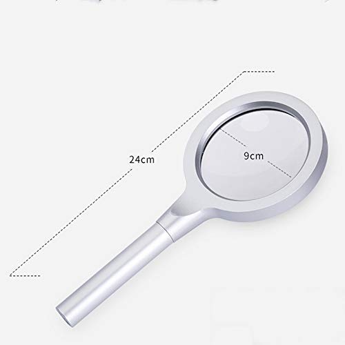 Loupe de lecture élevée contre la fatigue visuelle des LED