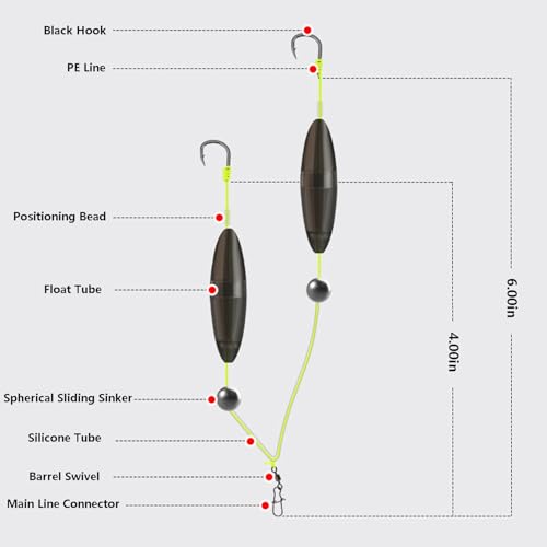 AMHDV Anzuelos Doble Anti-Bottom, Anzuelo de Pesca Pre-atado con Flotadores miniatura 4