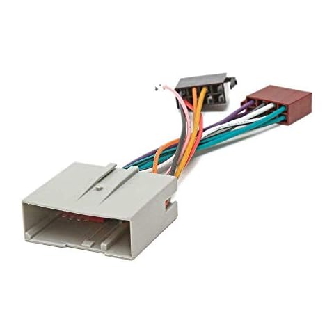 Inex ISO Wiring Harness Connector for Ford Cover