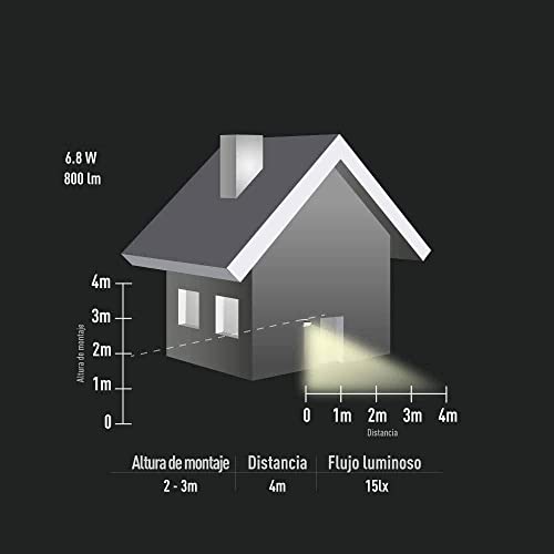Luceco LEXS80W40-01 Solar Guardian Angled Wall Light Outdoor, with PIR Motion Sensor, 6.8 Watts, White Aluminium