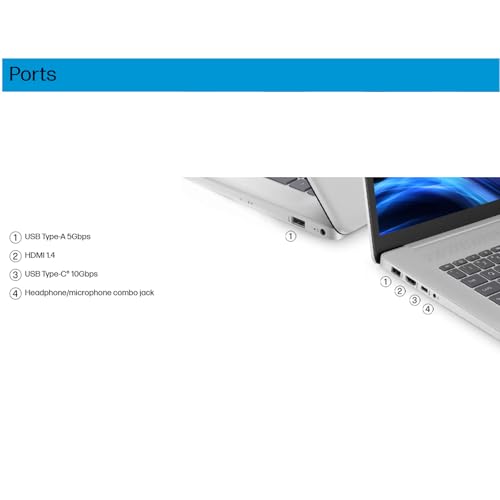 Laptop HP 17.3" Intel Ultra 7 255U 32GB 2TB SSD HD+ Windows 11 Pro miniatura 5