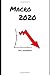 Macro 2020