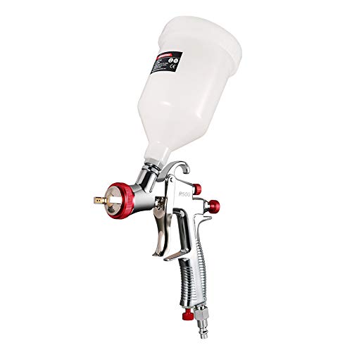 Best Valianto Paint Sprayers