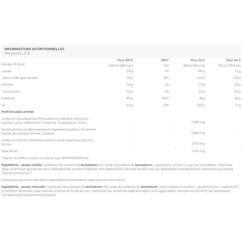 Hydro Whey Zero BioTechUSA complexe de lactosérum pur chocolat - 2