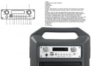 Mikado MD-BT20S control panel with numbered labels