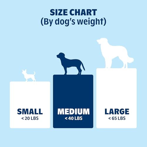 Barkbox Dog Bed, 2-in-1 Memory Foam Donut Cuddler Dog and Cat Bed, Calming Orthopedic Joint Relief Fur Crate Lounger for Pets, Machine Washable + Removable Cover, Waterproof Lining, Includes Toy - Image 5