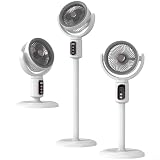 CNANRNANC USB wiederaufladbarer luftzirkulierender Bodenventilator | Für leisen bürstenlosen Motor | Faltbarer Bodenventilator für Schlafzimmer, Zuhause und Outdoor (Plug-In-Typ)