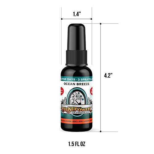 Bluntpower 1.5Oz High Concentrated Air Freshener - Ocean Breeze #TOP3