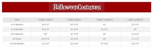 Reviews de Túnicas para Bebé disponible en línea. 3 Imagen adicional