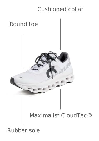Image of Women's Cloudmonster (Undyed White /Flame)