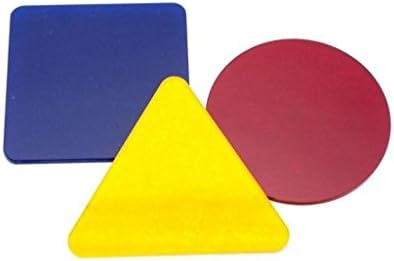 Talk Tools, Apraxia BILABIAL Shapes