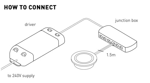Leyton Lighting 12v 20w halogen surface downlight stainless steel warm white Driver Required