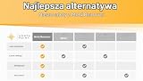 Northpoint Grzejnik na podczerwień antypleśniowy zestaw 2 szt. – usuwa pleśń – na ścianę i łazienkę