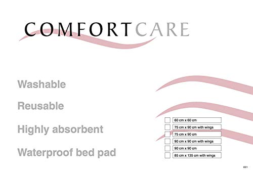 Washable Bed Protector/Pad with Tucks, Blue - Pack of 2