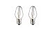 2-Pack 15 Watt Bulbs for Scentsy Plug-in Nightlight Warmer Wax Diffuser, 15W 120 Volt