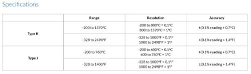 Sper Scientific 800005 Type K/JThermocouple Thermometer with RS232 Output