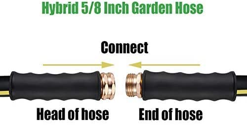 Top Dog Rubber Garden Hose, Heavy Duty Durable Triple Latex Core Hose With 8 Function Nozzle & Holder, Easy Storage Kink Free Water Hose For Garden Watering/Pet Cleaning (30Ft) #TOP1