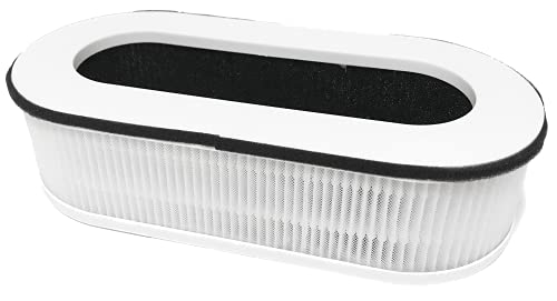 Nispira 3-in-1 True HEPA Replacement Filter For Air Purifier RP-AP068, Compatible with Renpho. 1 Pack