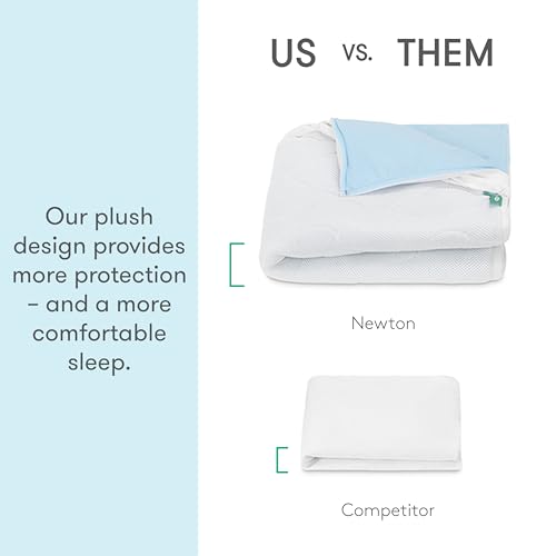 image for Newton Baby Waterproof Crib Mattress Pad | Ultra-Breathable Quilted La