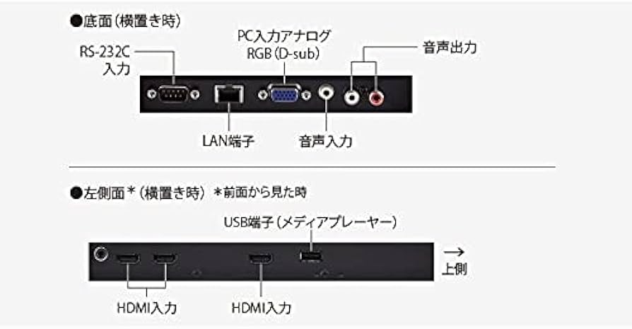 Amazon.co.jp: シャープデジタルサイネージ インフォメーション