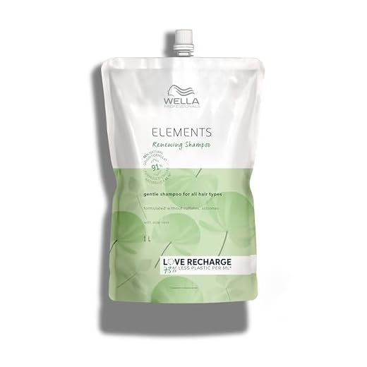 Wella Professionals Elements Renewing Shampoo, Gentle Sulfate and Silicone Free Shampoo, For All Hair Types, 1 Liter Pouch