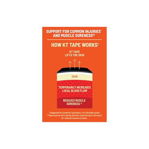 Image of KT Tape, Pro Synthetic Kinesiology Athletic Tape, 20 Count, 10 inch Precut Strip, Team USA