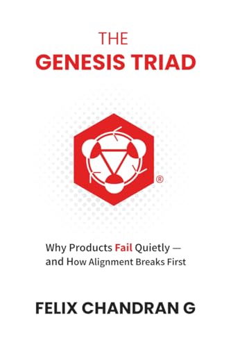 The Genesis Triad: Why Products Fail Quietly — and How