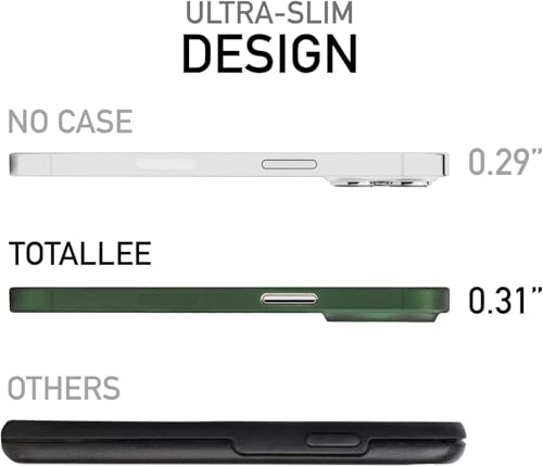 Image of ExpressB for iPhone 16 Case Back Cover | Zero Drop Protection | Perfect for Minimalists | Ultra Thin Anti Scratch Matte Finish Case for iPhone 16 (Green)
